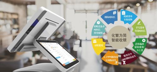 餐飲業(yè)逆襲之路 以規(guī)模化管理為基石，人工智能應用為引擎